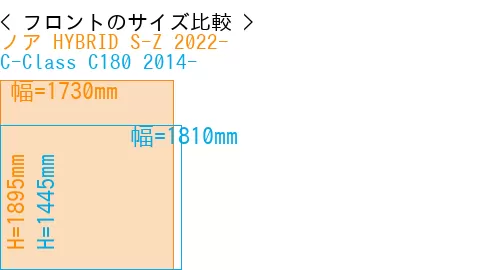#ノア HYBRID S-Z 2022- + C-Class C180 2014-